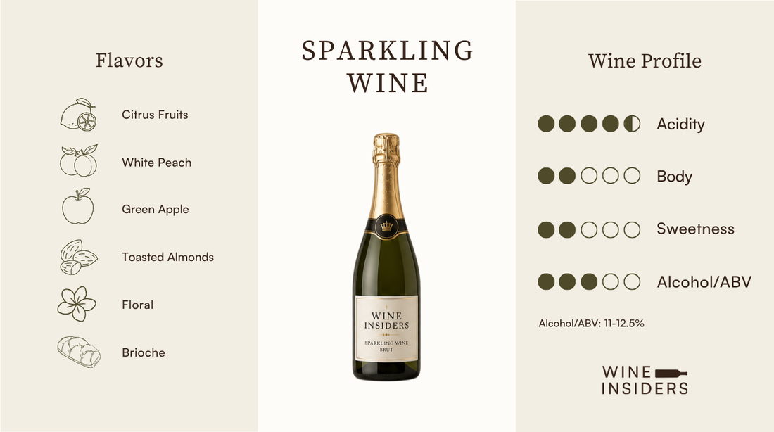 sparkling-wine